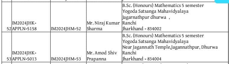 Amod Shiv Prapanna and Niraj Kumar Sharma from the Dept of Maths, YSM.  YSM, were recommended for Initiation into Mathematics organized under the aegis of MTTS Trust. 
