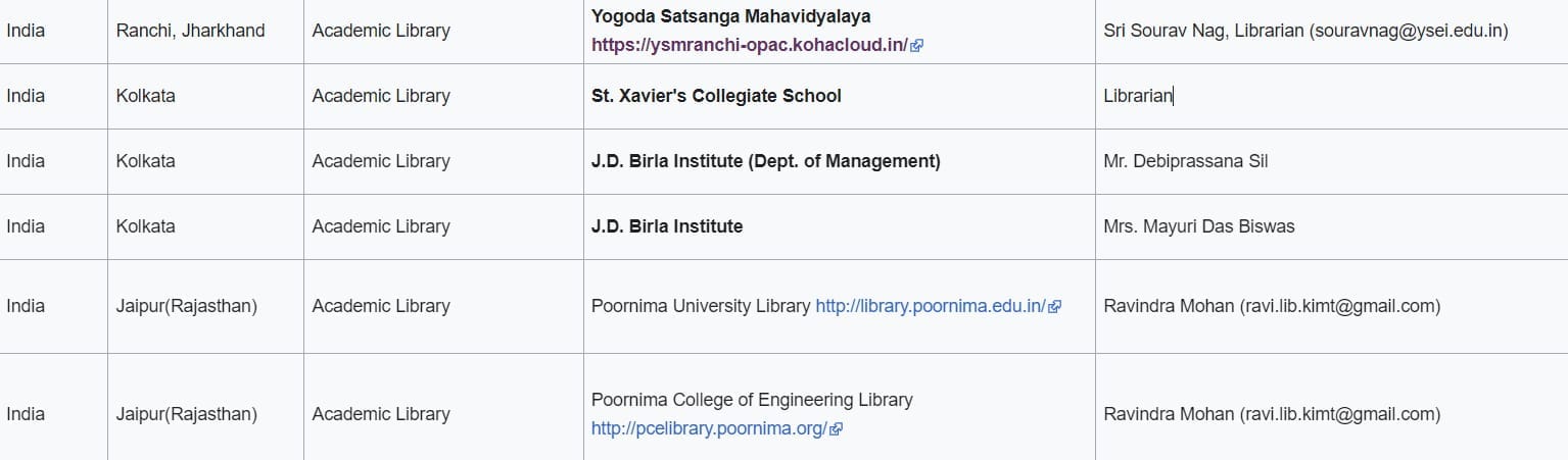 We are thrilled to announce that our Mahavidyalaya has been officially recognized as a Koha user in South Asia.